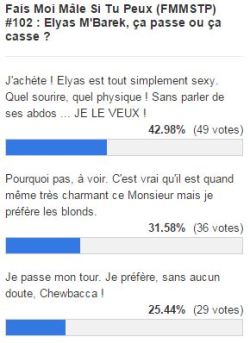resultats fmmstp 102
