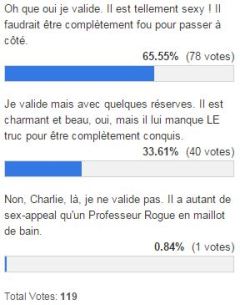 resultats fmmstp 106